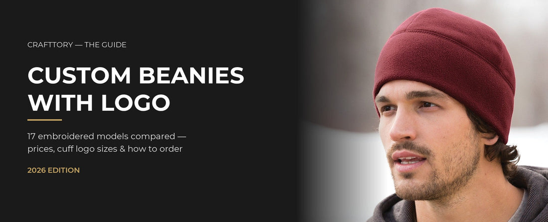 Custom beanies with logo — 17 embroidered models compared