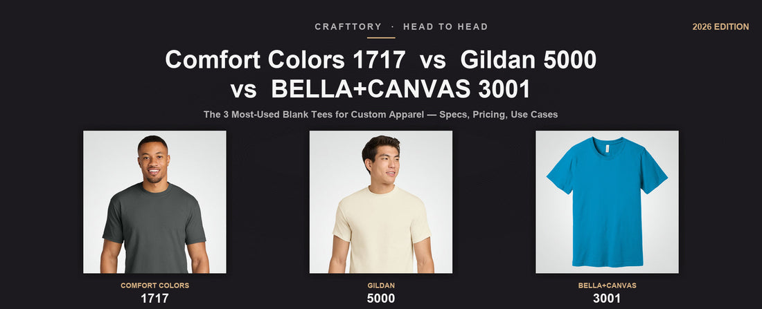 Comfort Colors 1717 vs Gildan 5000 vs BELLA+CANVAS 3001 — head-to-head comparison